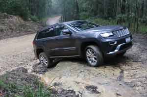 Is a Jeep Grand Cherokee 4x4